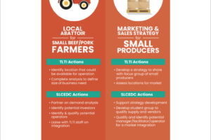 joint-business-plan-page-03 joint-business-plan-page-03